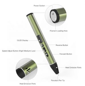 Buy A3 3D printing pen in Australia - design