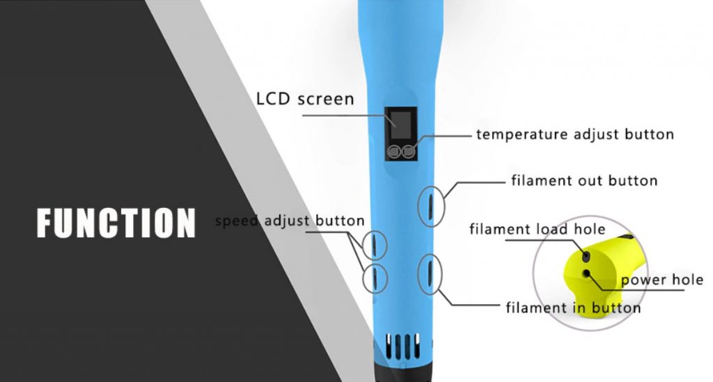 Buy Wodian QY01 3D printing pen in Australia - functions