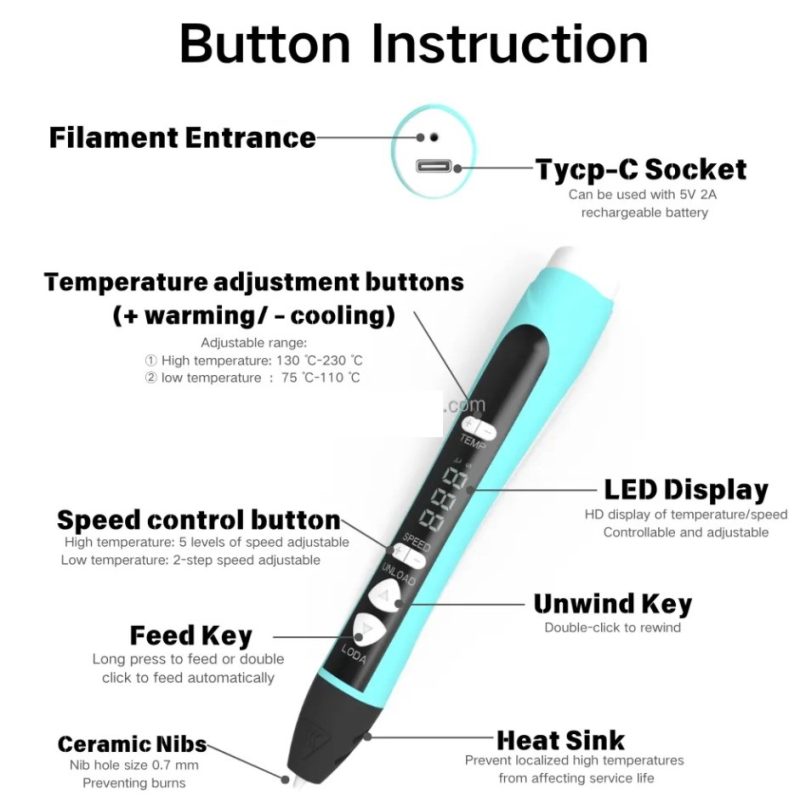 QY801L 3D printing pen - features